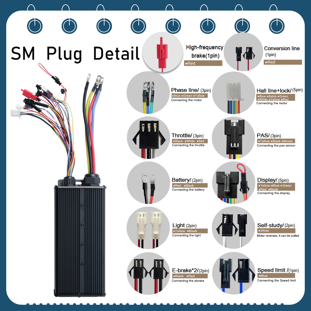 Contrôleur de moteur sans bala - 72V 100A Sabvoton Controller avis et prix