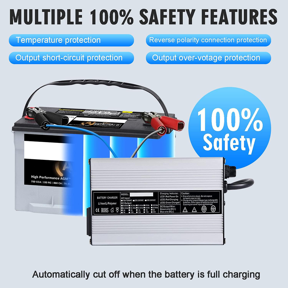 Chargeur de batterie au lithiu - 84V 20A Smart Charger avis et prix